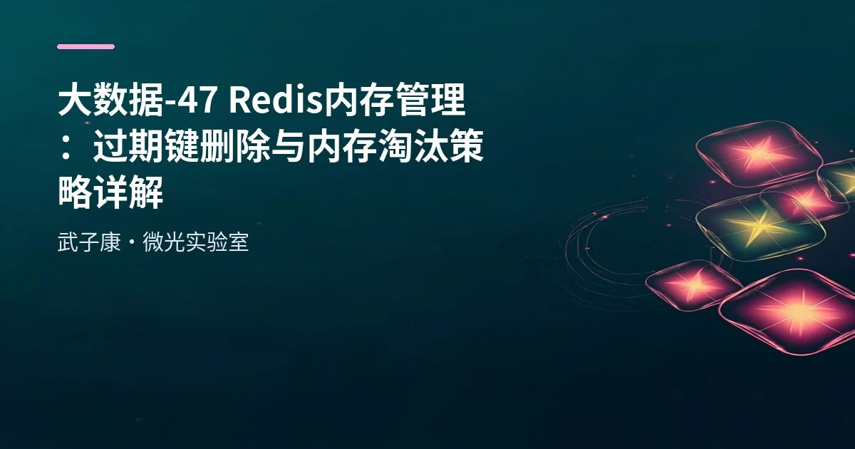 大数据-47 Redis 内存管理：过期键删除与内存淘汰策略详解