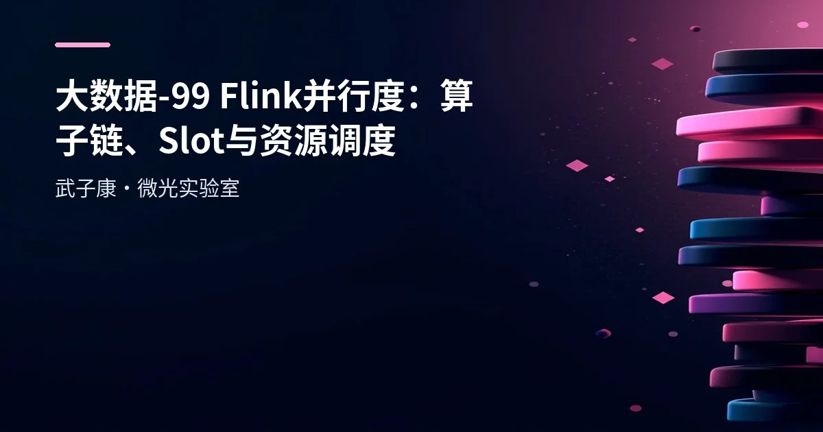 大数据-99 Flink 并行度：算子链、Slot 与资源调度