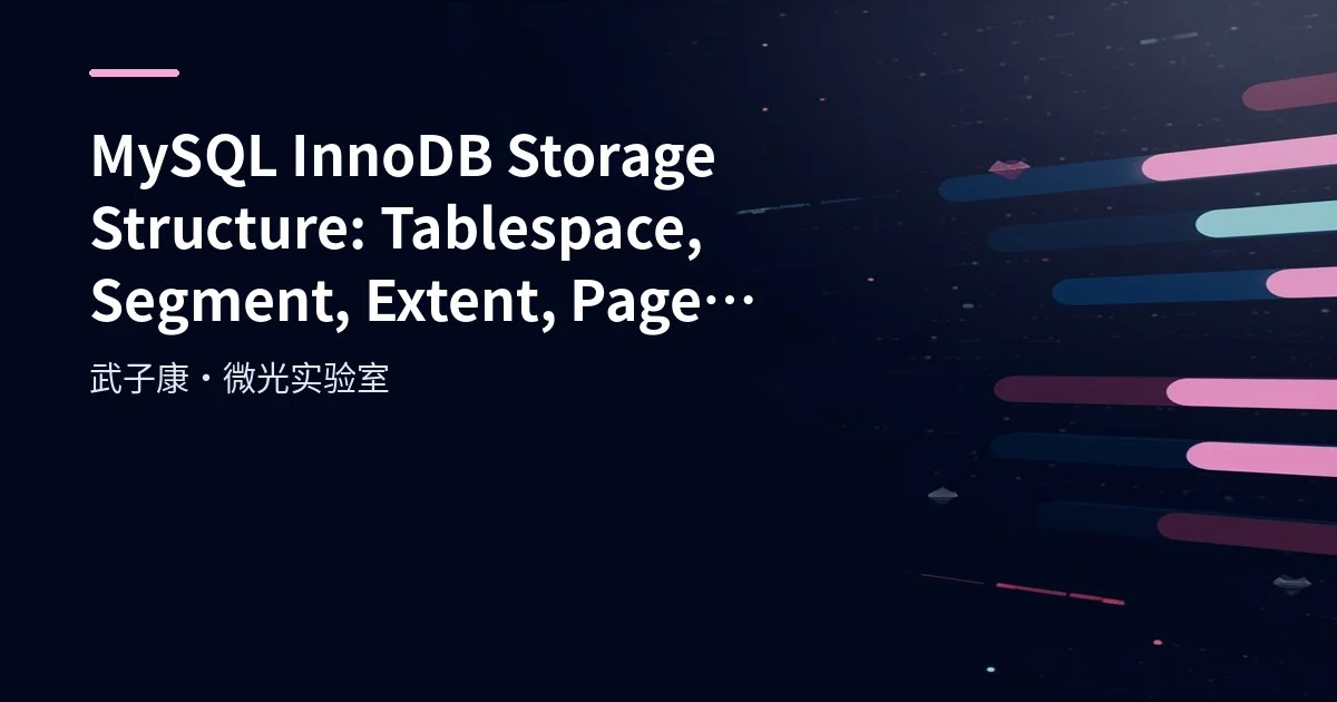 MySQL InnoDB Storage Structure: Tablespace, Segment, Extent, Page and Row Format Deep Dive