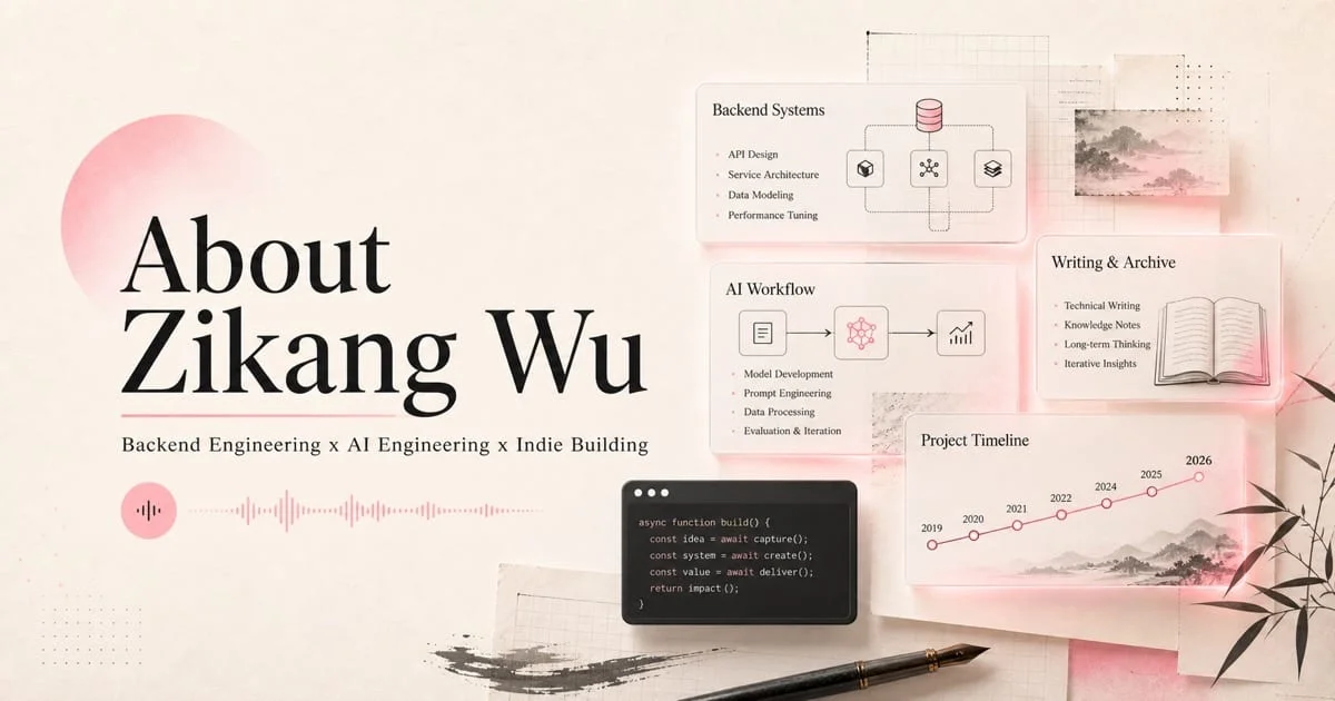 About Zikang Wu page cover: backend engineering, AI Engineering, and indie building