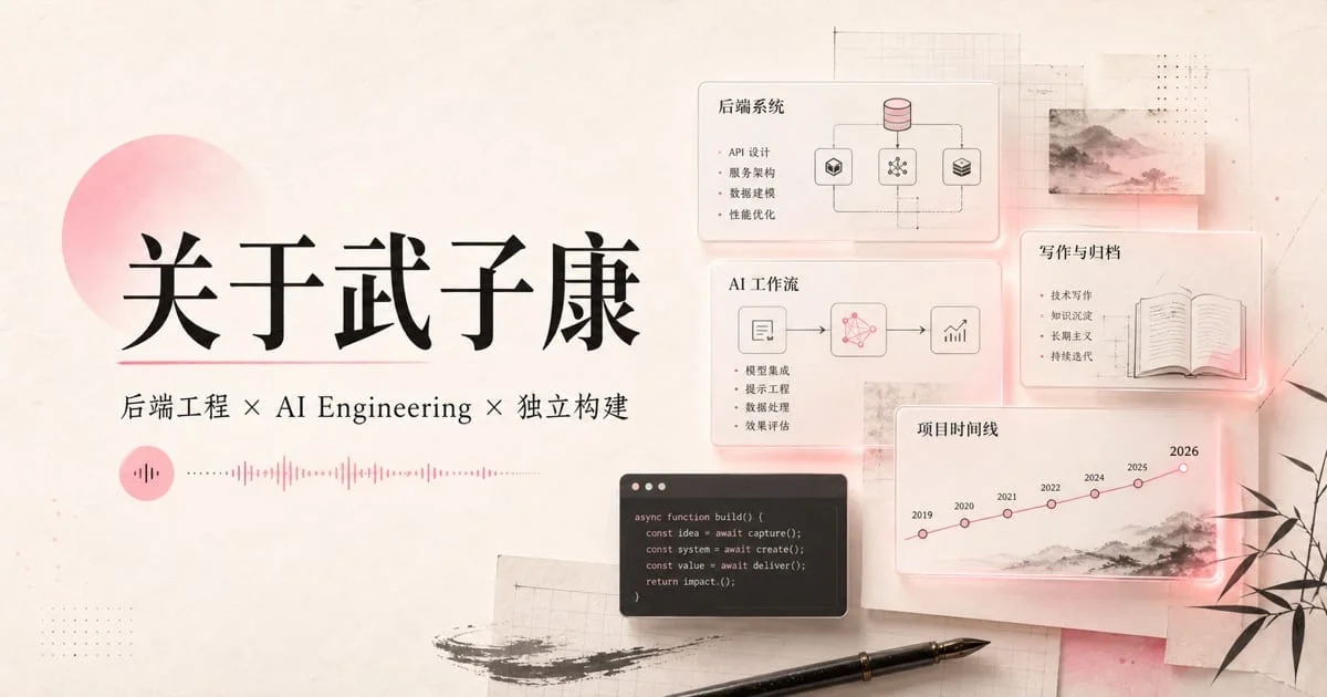 关于武子康页面封面：后端工程、AI Engineering 与独立构建