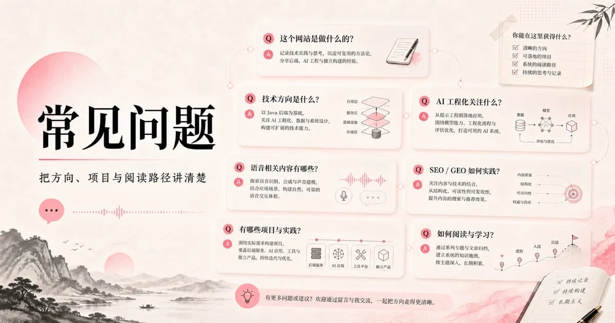 微光实验室常见问题封面：方向、项目与阅读路径